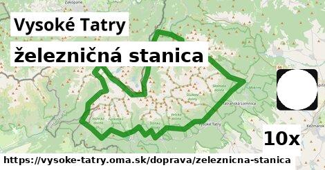 železničná stanica, Vysoké Tatry