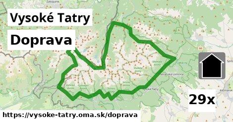 doprava v Vysoké Tatry