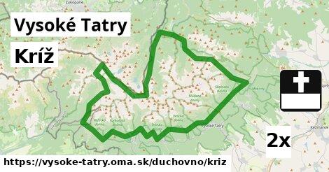 Kríž, Vysoké Tatry