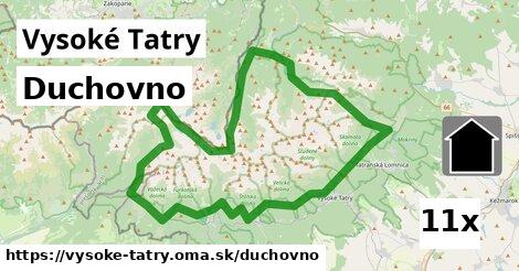 duchovno v Vysoké Tatry