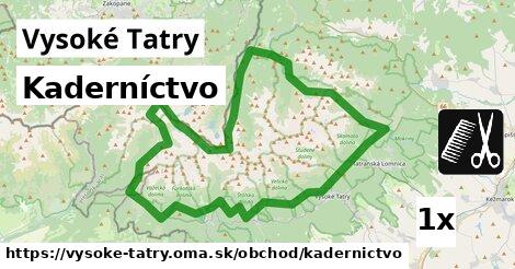 Kaderníctvo, Vysoké Tatry