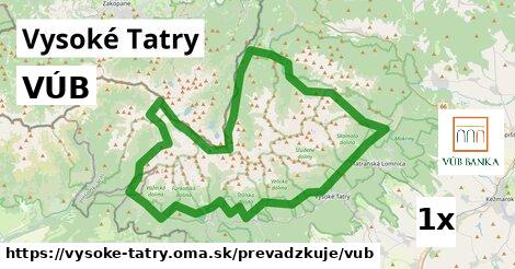 VÚB, Vysoké Tatry