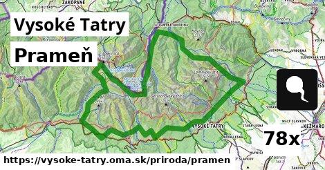 Prameň, Vysoké Tatry