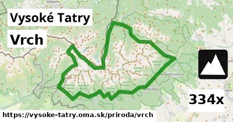 Vrch, Vysoké Tatry