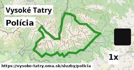 Polícia, Vysoké Tatry