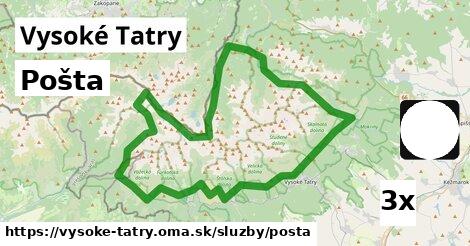 Pošta, Vysoké Tatry