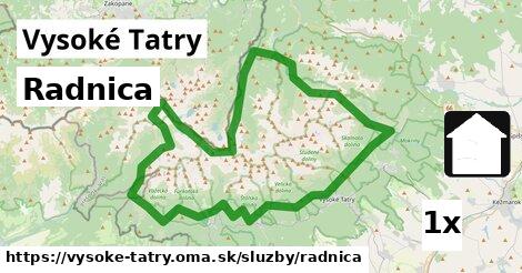 Radnica, Vysoké Tatry