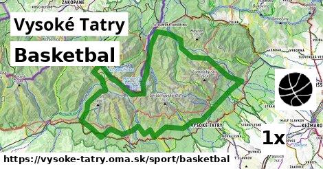 Basketbal, Vysoké Tatry