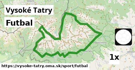 Futbal, Vysoké Tatry