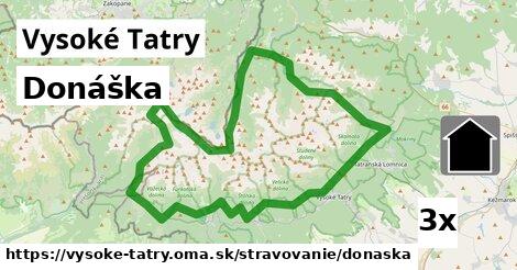 Donáška, Vysoké Tatry