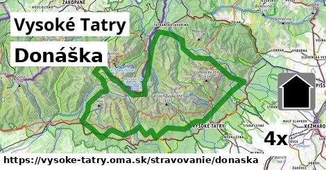 Donáška, Vysoké Tatry