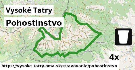 Pohostinstvo, Vysoké Tatry