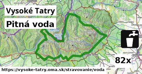 Pitná voda, Vysoké Tatry