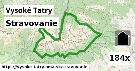 stravovanie v Vysoké Tatry