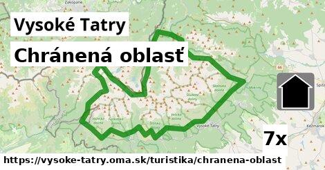 Chránená oblasť, Vysoké Tatry