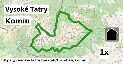 Komín, Vysoké Tatry