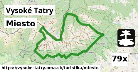 Miesto, Vysoké Tatry