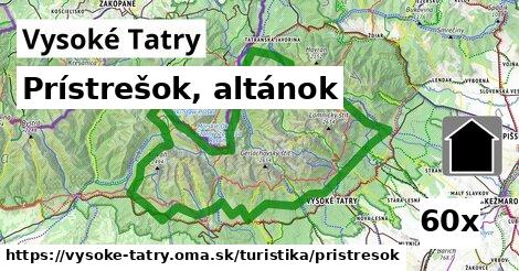 Prístrešok, altánok, Vysoké Tatry