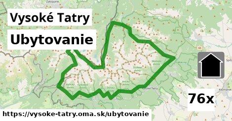 ubytovanie v Vysoké Tatry