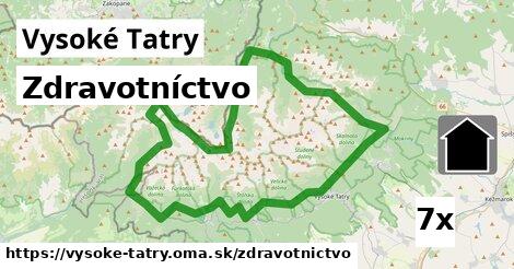 zdravotníctvo v Vysoké Tatry