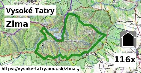 zima v Vysoké Tatry