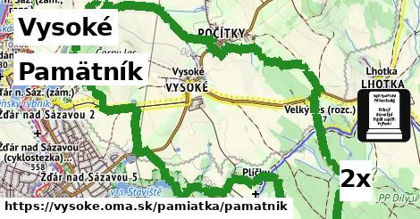 Pamätník, Vysoké