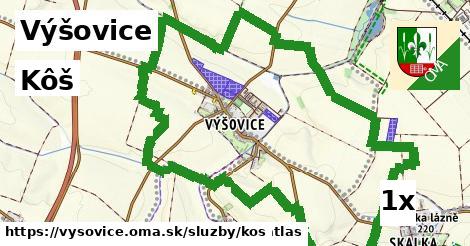 Kôš, Výšovice
