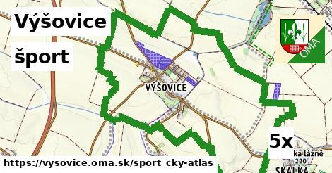 šport v Výšovice