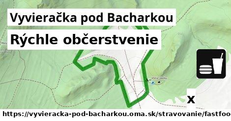 Všetky body v Vyvieračka pod Bacharkou