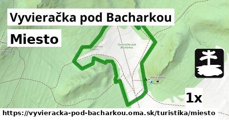 Miesto, Vyvieračka pod Bacharkou