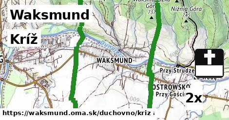 Kríž, Waksmund