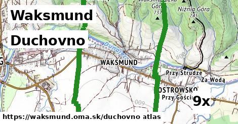 duchovno v Waksmund