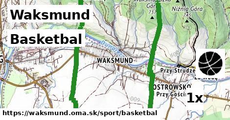 basketbal v Waksmund