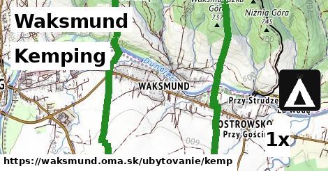 Kemping, Waksmund