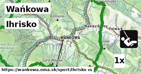 Ihrisko, Wańkowa