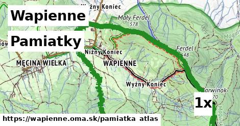 pamiatky v Wapienne