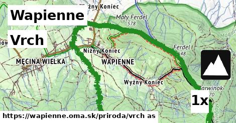 Vrch, Wapienne