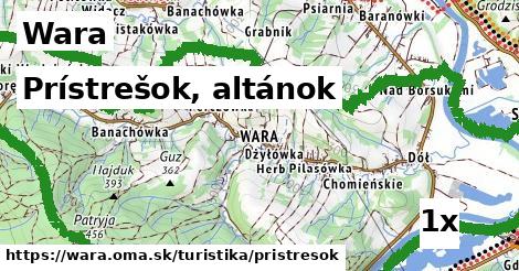 Prístrešok, altánok, Wara