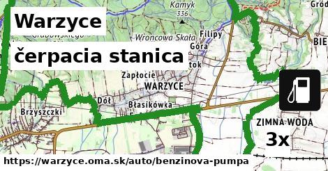 čerpacia stanica v Warzyce