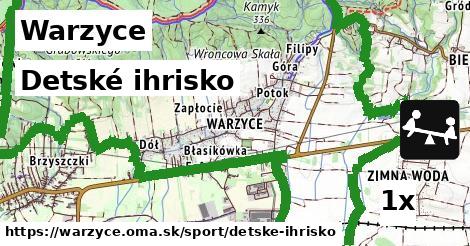 Detské ihrisko, Warzyce