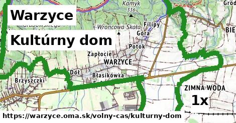 Kultúrny dom, Warzyce