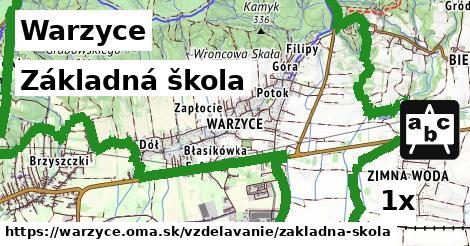 základná škola v Warzyce