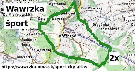 šport v Wawrzka