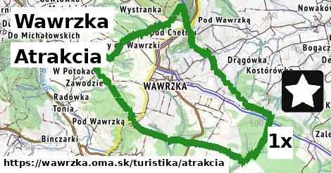 atrakcia v Wawrzka