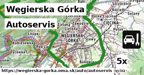 autoservis v Węgierska Górka