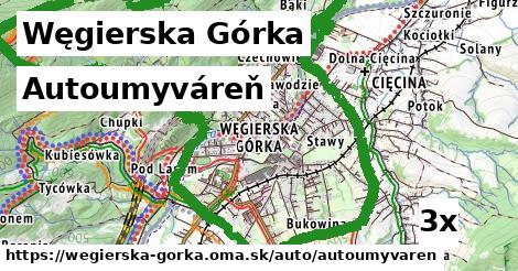 Autoumyváreň, Węgierska Górka