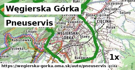 Pneuservis, Węgierska Górka