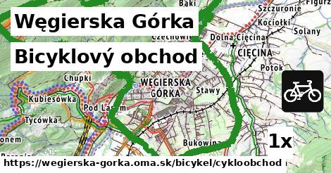 bicyklový obchod v Węgierska Górka