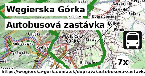 Autobusová zastávka, Węgierska Górka