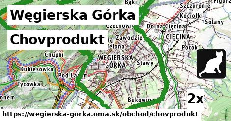 Chovprodukt, Węgierska Górka